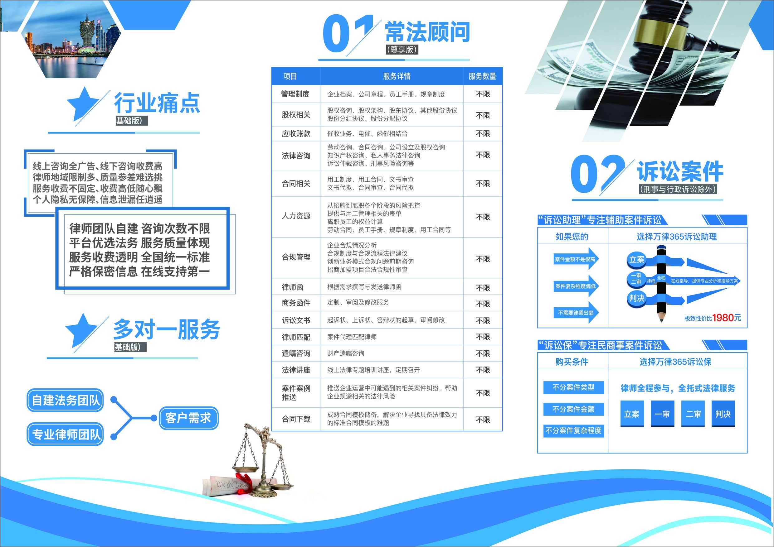 嘉润科技 法律咨询的服务范围与价值